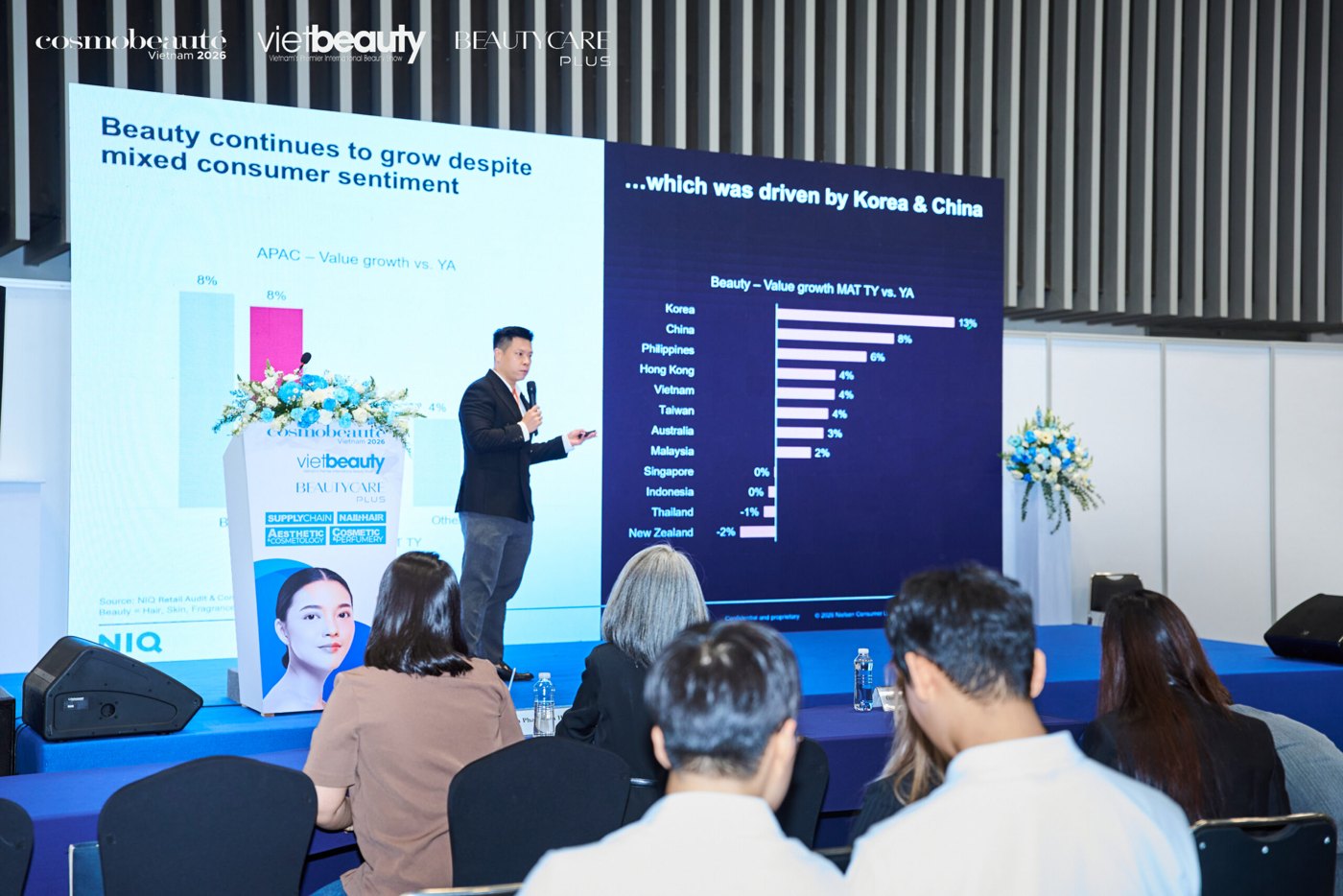 NielsenIQ presenting Vietnamese beauty retail data to an audience at Beaute Talks 2026