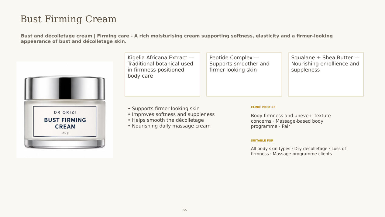 Bust Firming Cream - dermatology and aesthetic OEM formula sheet, ORIZI Group Malaysia