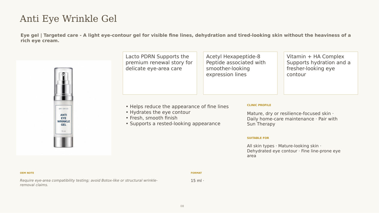 Eternal Radiance Anti Eye Wrinkle Gel - dermatology and aesthetic OEM formula sheet, ORIZI Group Malaysia