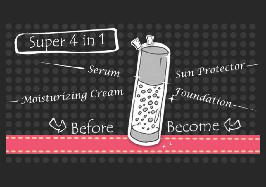 BB Serum Hybrid Super 4-in-1 concept: serum, moisturizing cream, sun protector and foundation in one