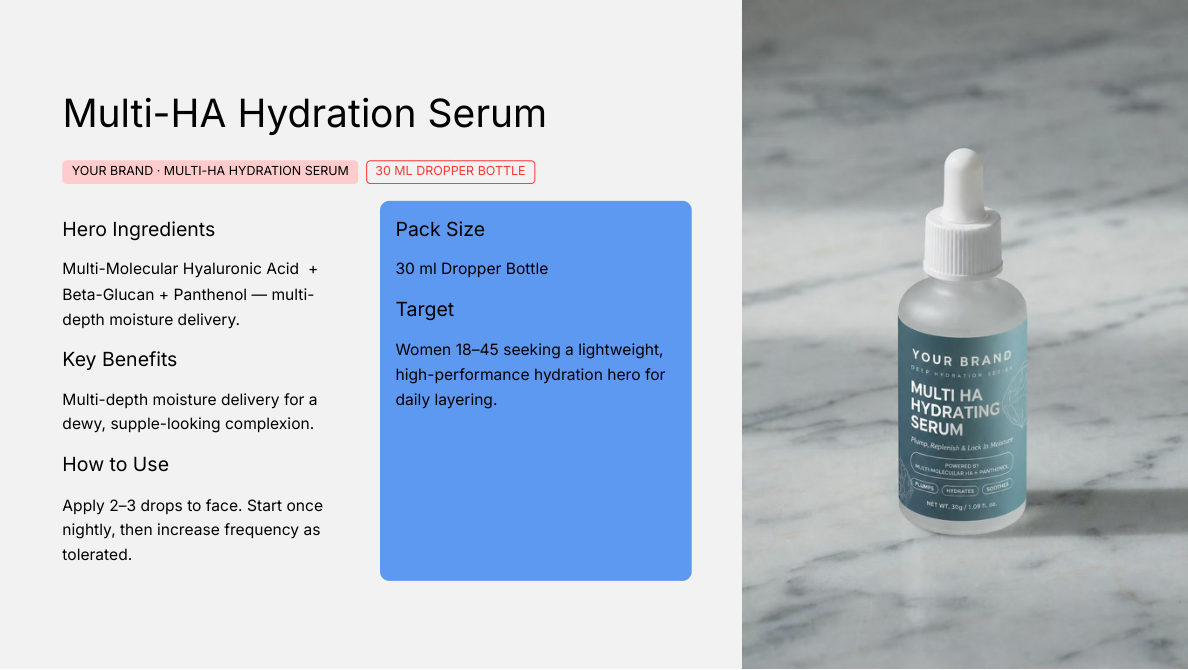 Multi-HA Hydration Serum 30ml - private label OEM concept for the Malaysian koperasi market, ORIZI Group