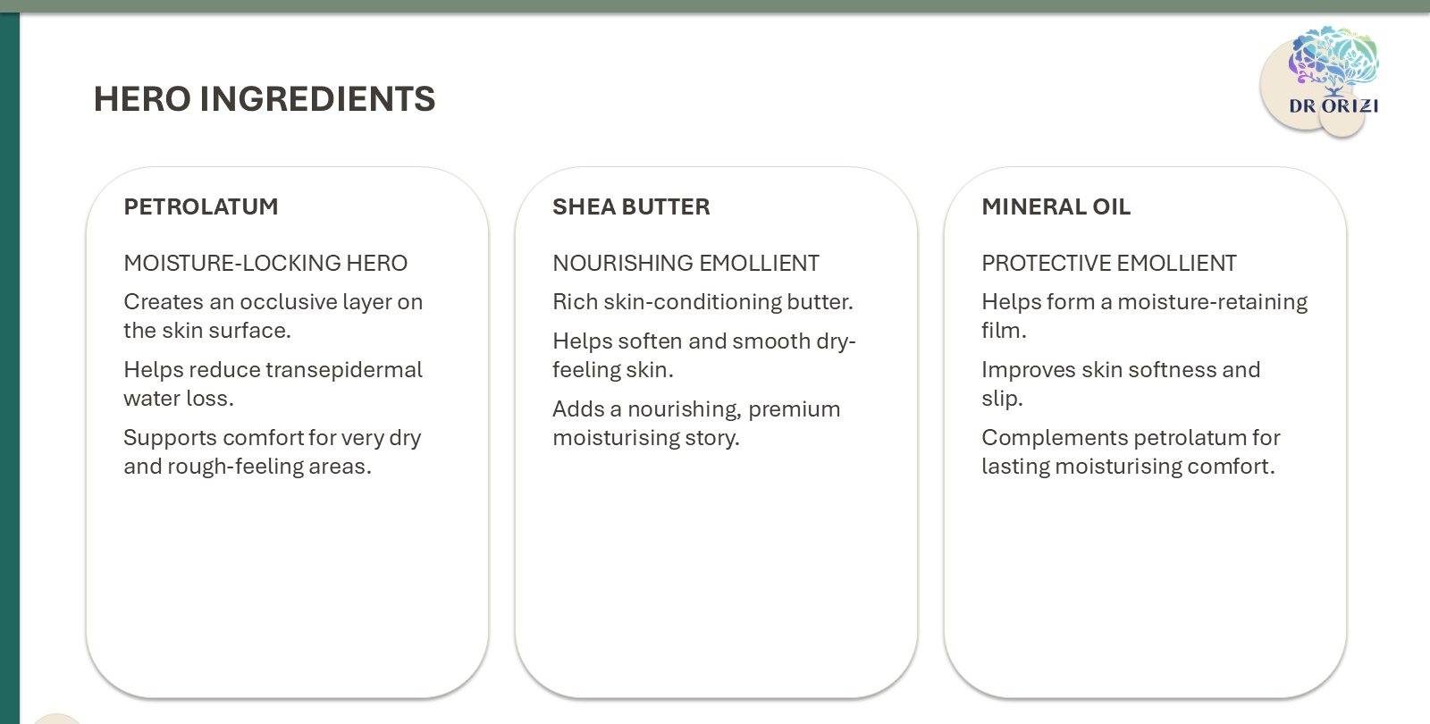 Intensive Moisture Barrier Cream 100ml hero ingredients - pharmacy OEM formula