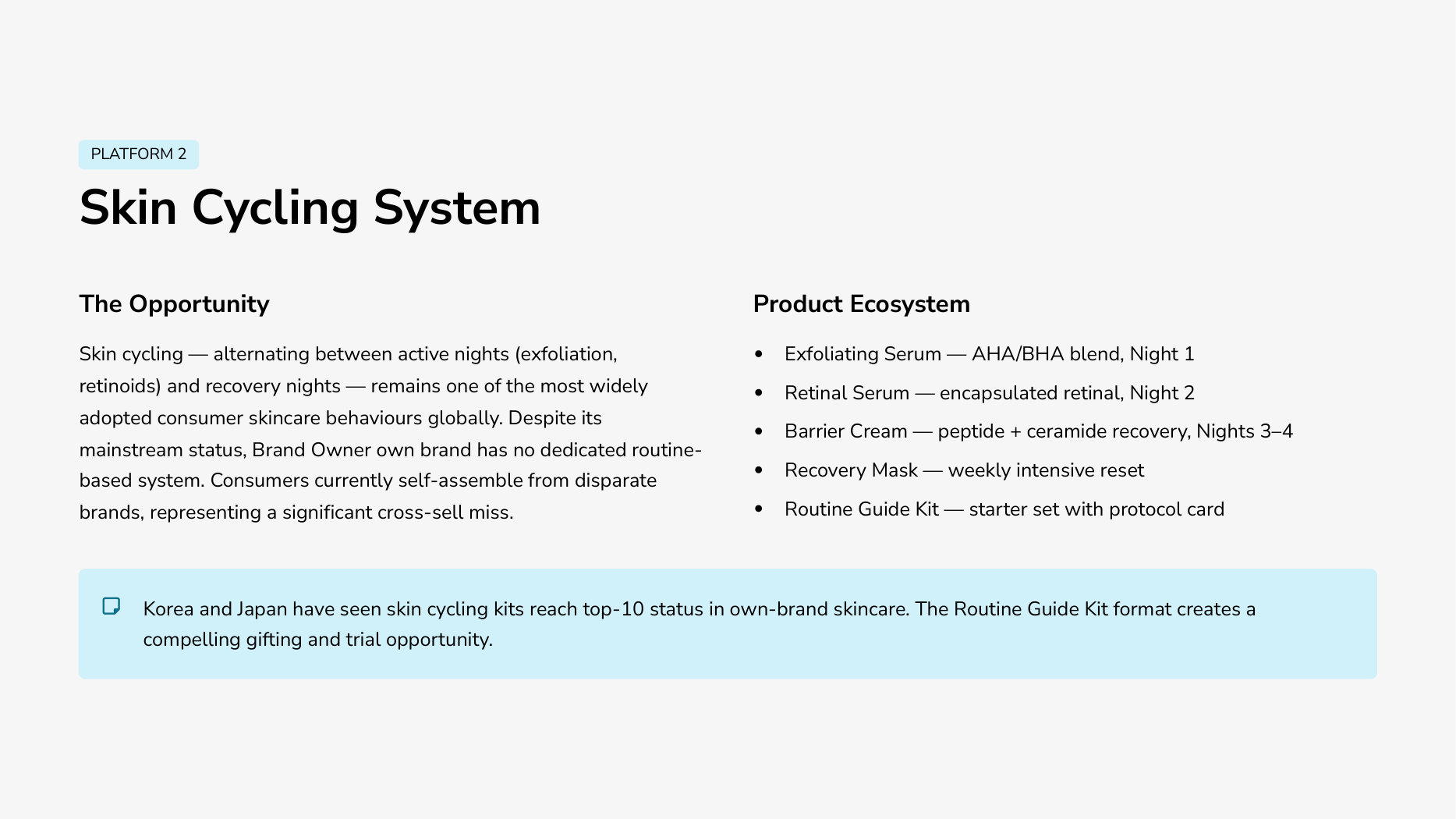 Skin cycling routine system: exfoliating serum, retinal serum, barrier cream and recovery mask